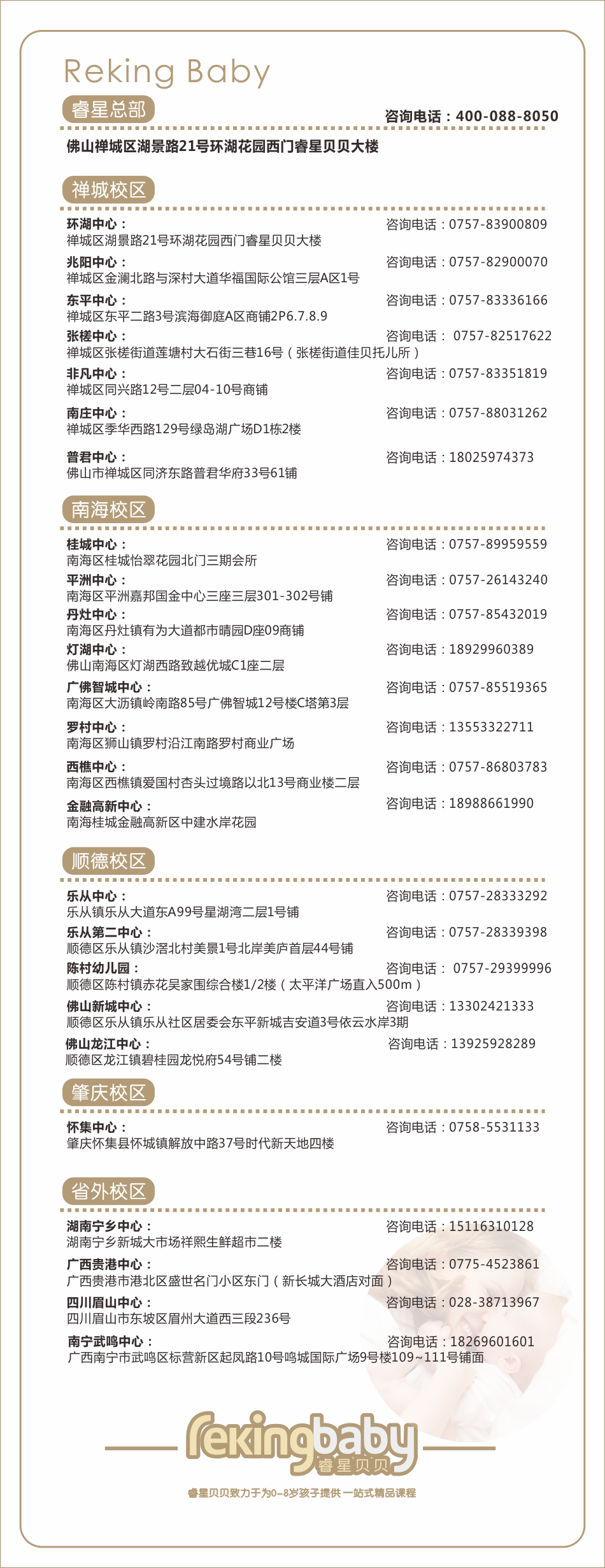 睿星贝贝各中心电话.png 各中心电话.png
