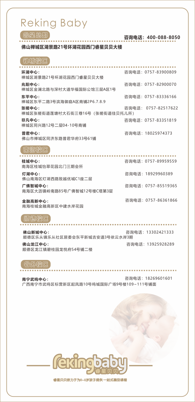 各中心电话.png 各中心电话.png