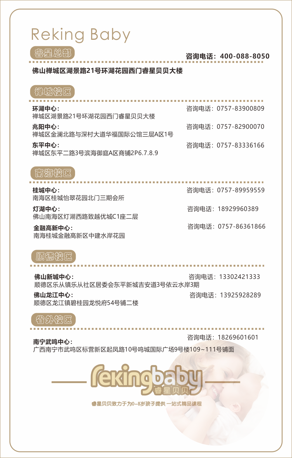 各中心电话.png 各中心电话.png