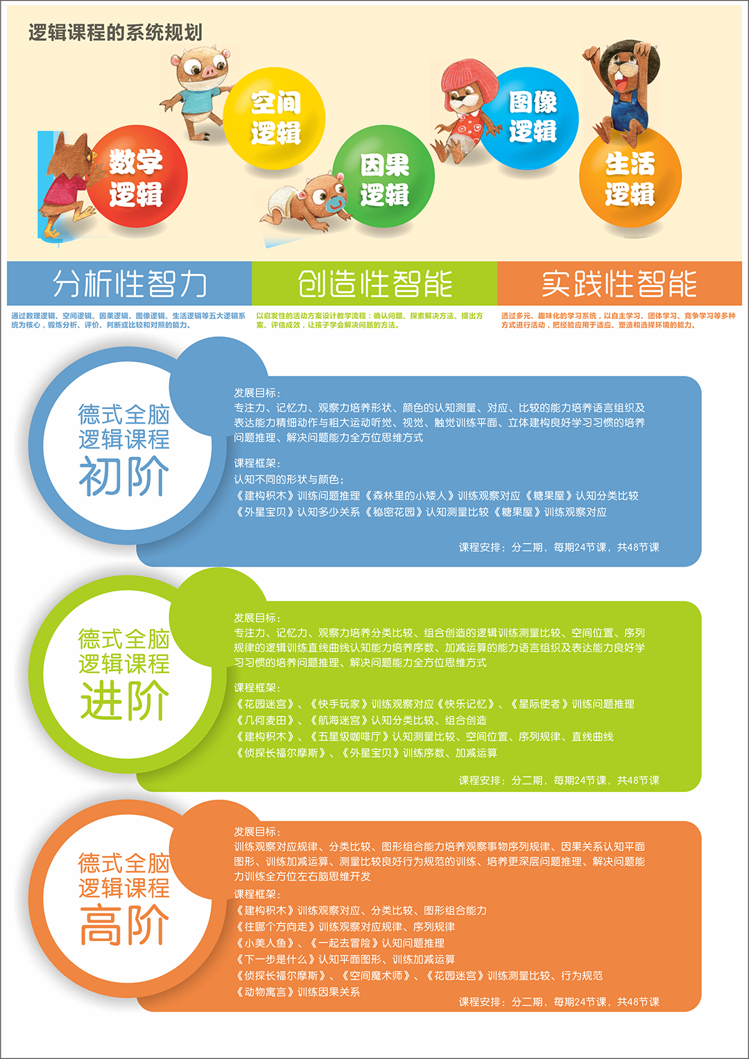 逻辑2.png 逻辑2.png